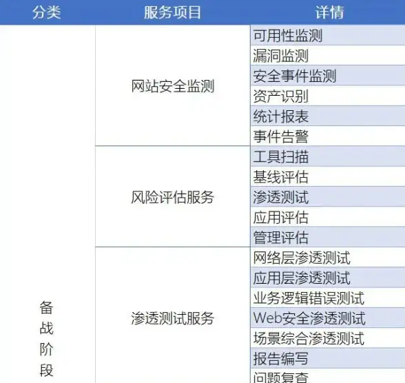 QQ账号管理🔑QQ好友恢复方法详解，轻松找回误删联系人