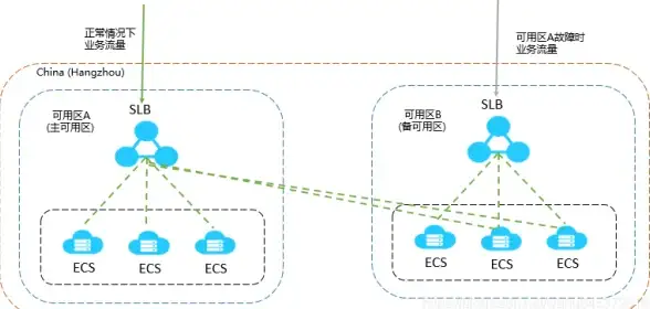干货｜攻略｜秘笈 叫我大掌柜》锁妖塔宝物获取全攻略，轻松速成必看！