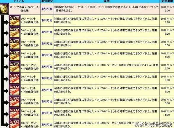 想要高效团队协作？试试FlowIn这款全能内容共创平台！