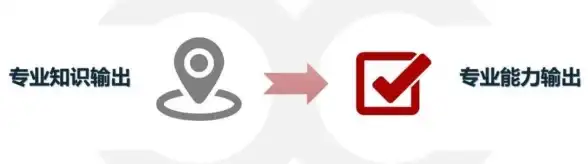 想要轻松实现多设备协同？KDE Connect的极简操作与高安全性你怎能错过？