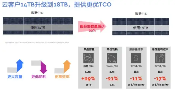 卡池解析⚡深度剖析⚡抽卡攻略｜鸣潮1.4版本超实用全攻略！