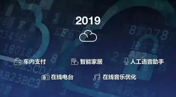 站群优化,带宽管理-鹏博士带宽资源在站群服务器中的利用