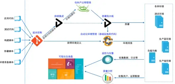 想在大屏幕上重温拳皇97、魂斗罗？海星模拟器TV版不正是你的童年回忆神器吗？