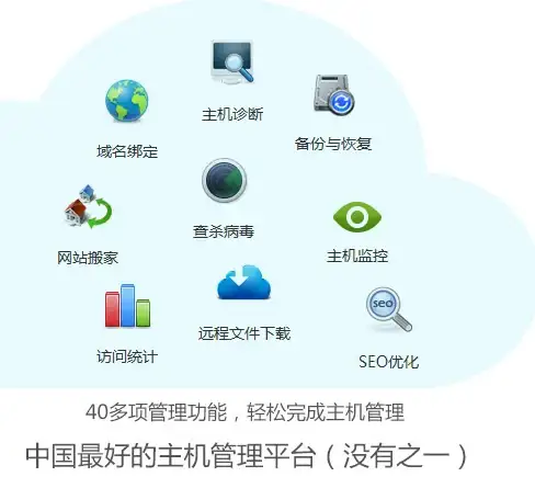 Oracle报错|归档日志 ORA-00267:name of archived log file not needed 故障修复与远程处理