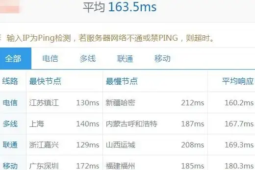 游戏攻略🔥真三国无双起源击鸾武器全面属性深度解析