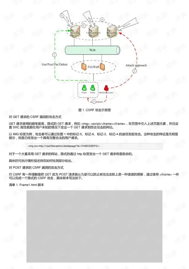 企业数字化选型指引┃深度对比Destoon与主流B2B系统功能亮点—实用避坑建议【系统评测】
