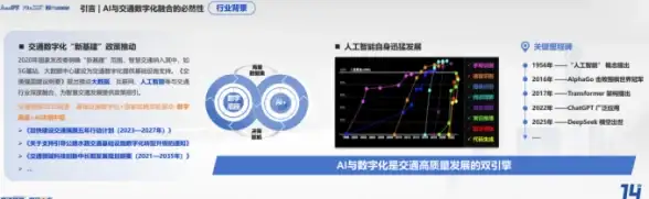 性能排行🔥CPU天梯图：2024最新处理器性能对比及优缺点深度解析