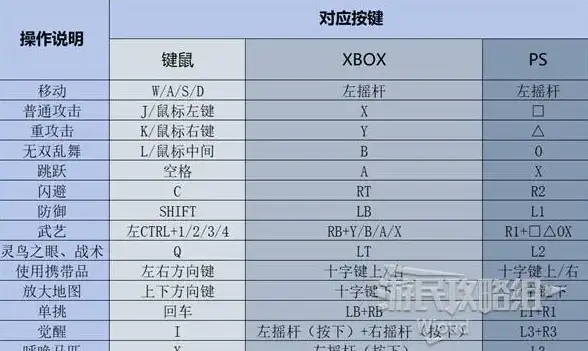 碧蓝航线 天梯图排名解析，最全攻略助你轻松冲分