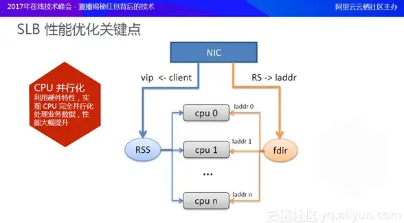 亦辰画质助手APP为何广受好评？高清优化功能等你体验！