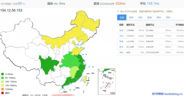 攻略◆必看◆实用｜艾尔登法环石剑钥匙获取全揭秘及精选推荐！
