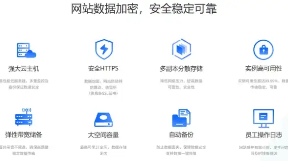 🔥团队必看🔥深度解析🔥神之亵渎特雷斯安古斯塔斯超强协作攻略宝典