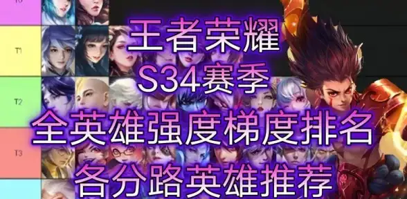 CDN发展,区域需求-广西CDN市场发展现状与防城港节点需求
