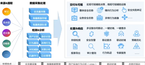 显卡选择指南🎮双显卡和独立显卡对比分析，哪种更适合你？