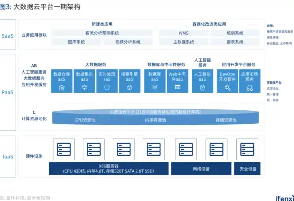 DNF安全模式解除方法分享，账号保护实用技巧，小鱼为您详解解决办法 安全
