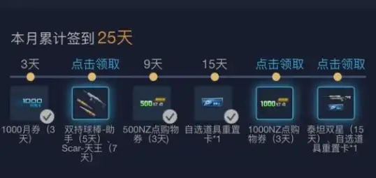 性能对比💡i5-5200U CPU天梯图解析：全面剖析第五代英特尔处理器的实力与优势