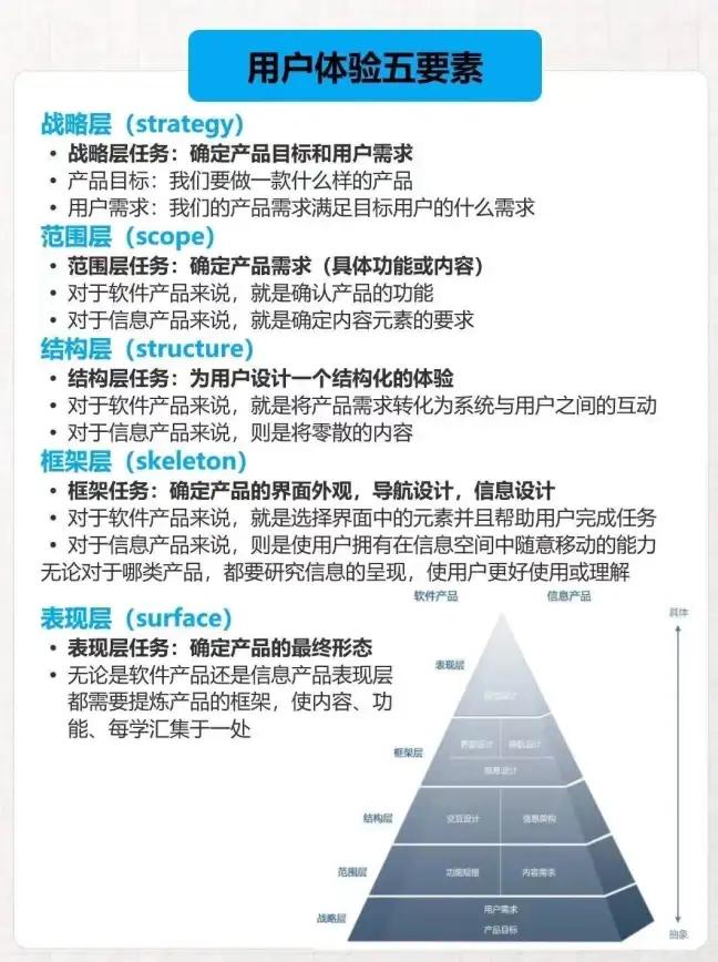 浏览器升级秘籍🌟IE浏览器升级方法详解，小鱼教你快速提升上网体验