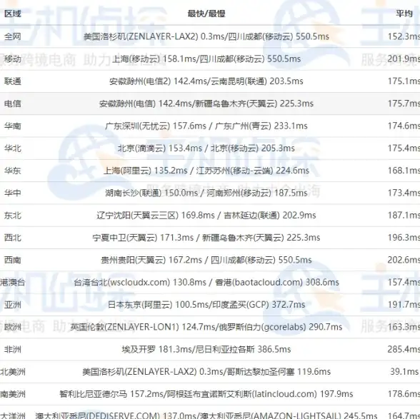 应用版本信息不透明？酷盒工具箱的详细资料和用户分享不香吗？