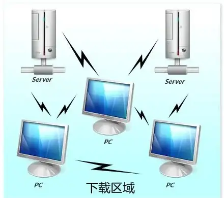高防御,稳定性-泉州高防服务器抗攻击稳定运行