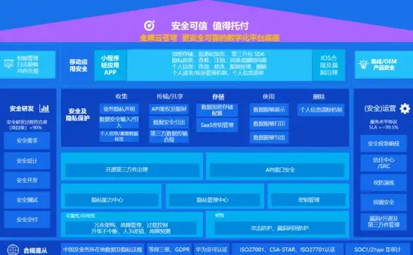 ASP上传 进度显示 如何在ASP中实现带进度显示的文件上传功能？