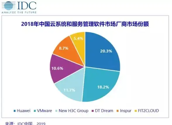 计算机应用🌟句柄：句柄的定义及其在计算机中的实际应用解析