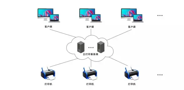 《恋与深空》狂想序曲活动最佳阵容与装备推荐