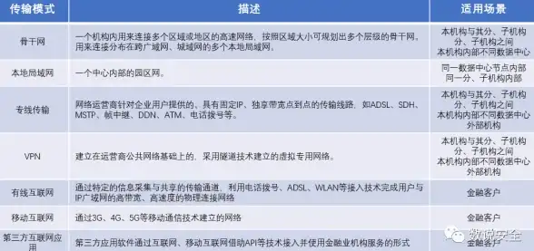 格斗🔥拳皇97夜枫全技能深度对比解析与创新揭秘