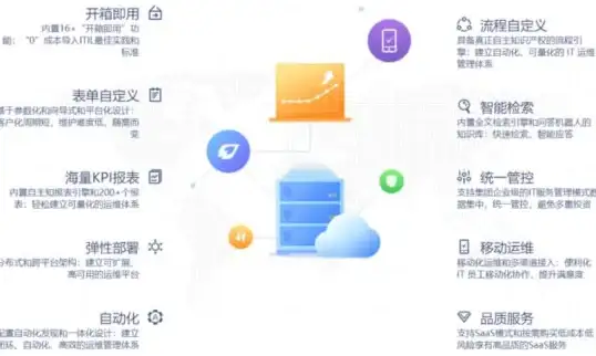安卓系统优化太复杂？为何不试试一键解决的Shizuku？