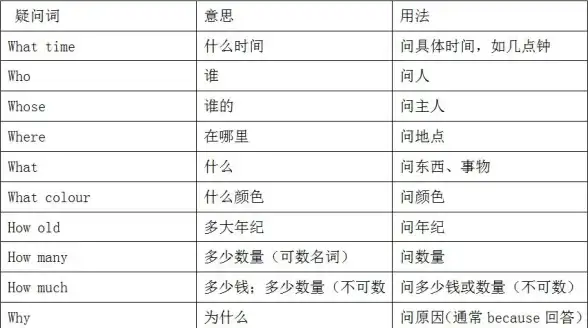 CDN加速,多运营商-移动端加速：广东惠州多运营商CDN支持