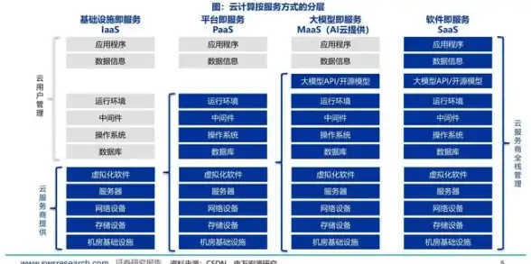 多功能AI办公工具哪里找？华文AIAPP不就是你的理想之选？