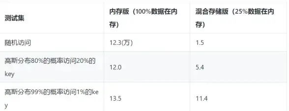 高防安全,多运营商接入-超信云多运营商接入厦门高防主机安全性