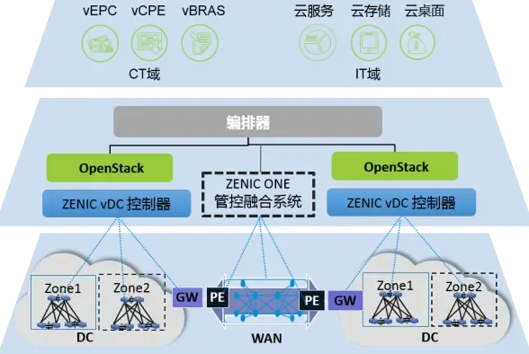 apkinstaller为何成为必备工具？没有它怎么安装其他应用？
