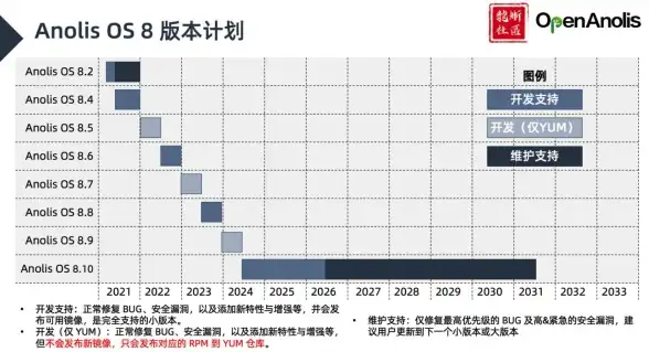 影视推荐🎬影音先锋资源网站，海量高清影视一站式畅享