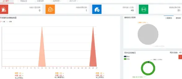还在为图片和视频编辑发愁？试试这款功能丰富又易用的InstaSize吧！