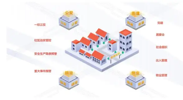 CDN布局优势,南通网络-鹏博士网络在南通CDN布局优势探讨