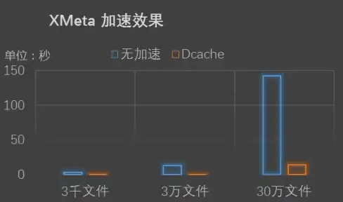 求职招聘太麻烦？试试597直聘，一键解决所有需求！