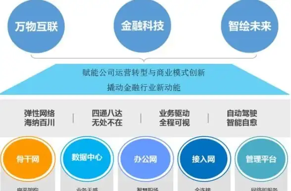 安全🔒网络｜115浏览器：全方位守护你的上网体验