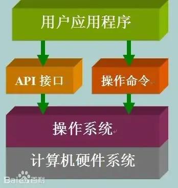 想找国漫日漫韩漫一网打尽的APP？OmoFun官方版中文名动漫国满足你！