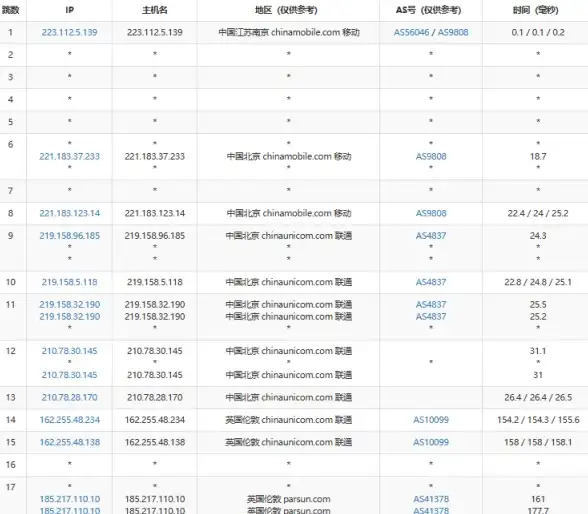 本田车主必备！DVRLink行车记录仪APP，你的行车安全助手，用过了吗？