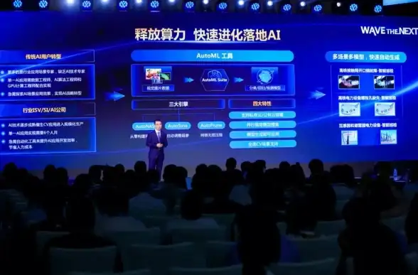 存储推荐📊硬盘排名天梯图：权威评测助你挑选最适合的领军硬盘