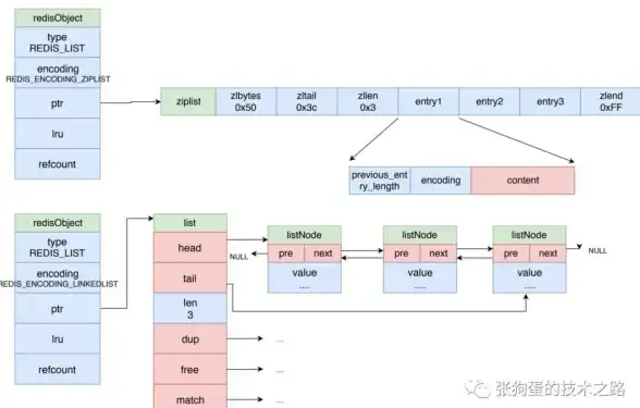 如何一键打造个性化智能场景？易慧家智能APP让设备联动更简单！