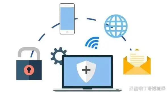 截屏技巧💻电脑截屏快捷键使用方法详解