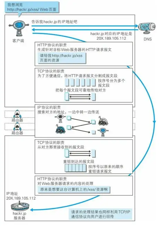 办公设备🚀高效 惠普5200打印机，助力企业实现高效运转的理想选择