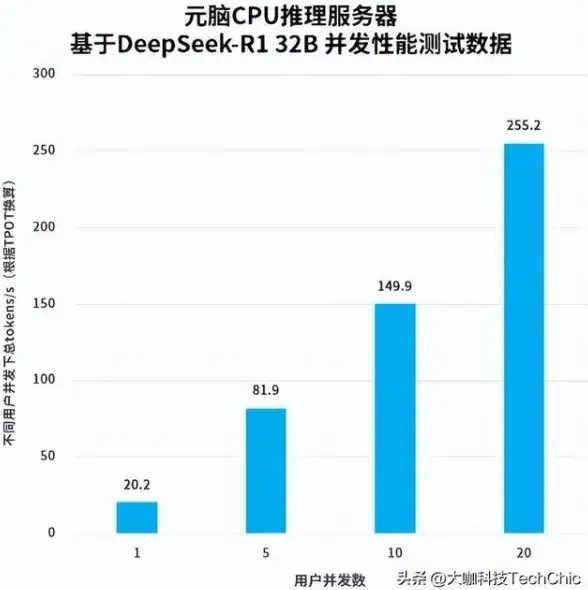 U盾安全🔑密码管理 遇到U盾密码遗忘问题怎么办？实用解决方法推荐