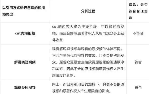 U盾安全🔑密码管理 遇到U盾密码遗忘问题怎么办？实用解决方法推荐