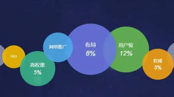 网络修复 连接异常排查 如何通过CMD命令重置网络设置？