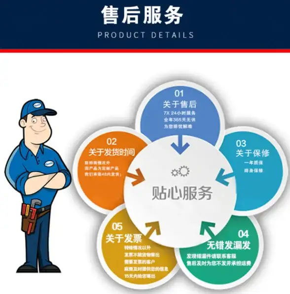 🔥生存挑战🔥多人联机🔥必玩攻略｜最新超火爆生存游戏手机联机玩法精选