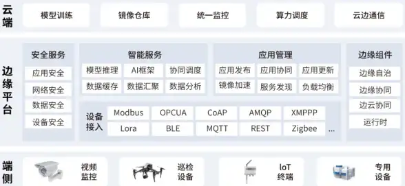 谁说软件下载费时费力？六花软件库一站集齐必备工具！