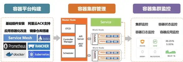 还在纠结Root管理？KernelSU的隐藏权限功能难道不香吗？