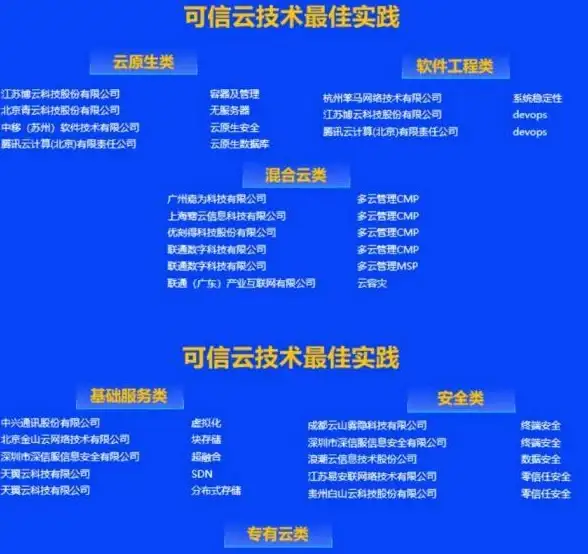2025必玩的联机游戏排行榜，畅玩最佳选择指南