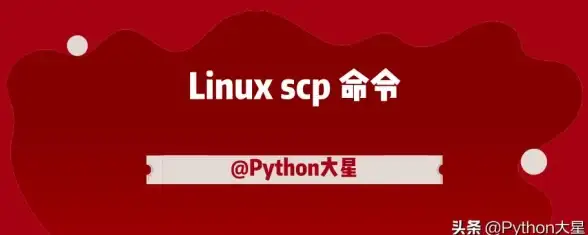 ASP开发 文件管理 如何使用ASP进行文件压缩操作的方法与步骤